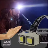 Bright Led Headlight Waterproof For Camping Hiking Outdoor