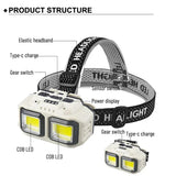 Bright Led Headlight Waterproof For Camping Hiking Outdoor